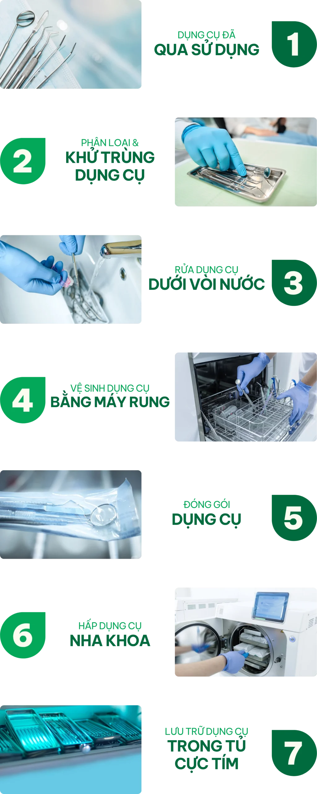 7 bước vô trùng- vô khuẩn dụng cụ