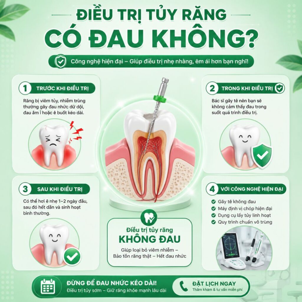 điều trị tuỷ răng có đau không